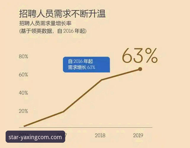 亚星官方平台移动化战略背后的真相：深度解析苹果版下载的演进与未来