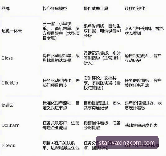 资深用户深度解析：亚星官方平台多版本下载与体验对比实战经验